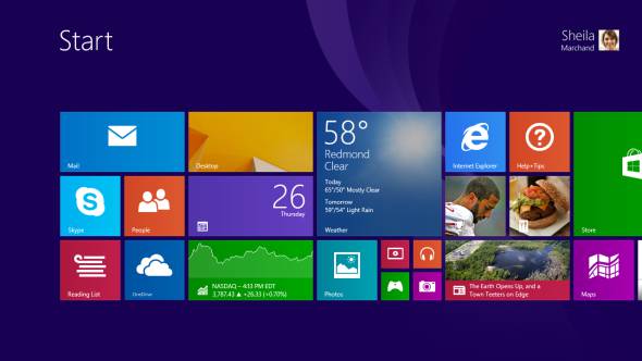 Windows 8.1 Pro ISO